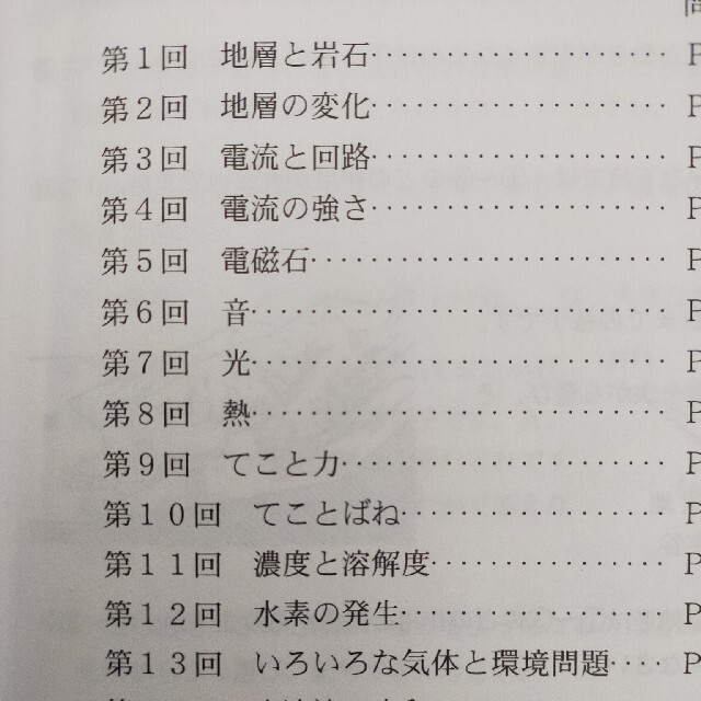 日能研5灘 最難関S 理科 確認テスト1年分 - 語学/参考書 日能研6年 最難関 理科 灘 甲陽 選抜