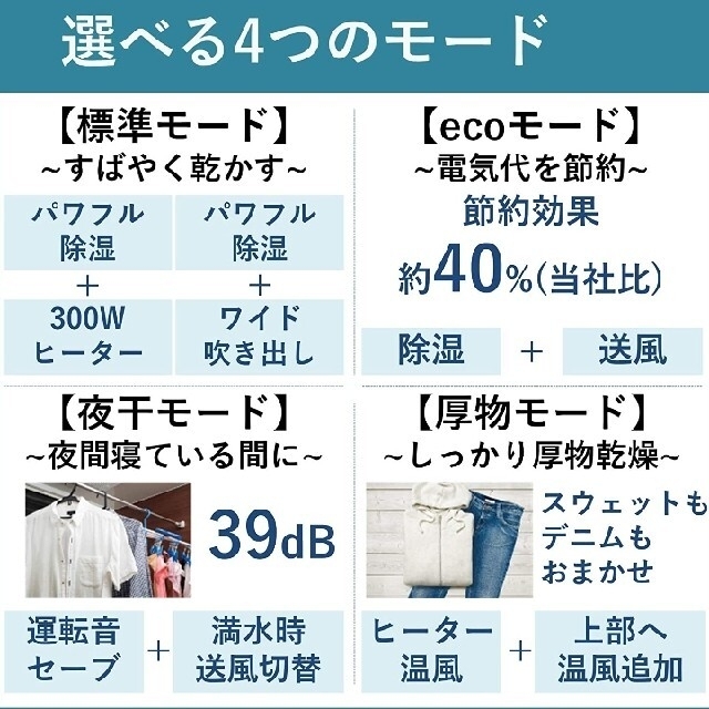 流行に コロナ 衣類乾燥除湿機 値下げしました 内祝い Phildata Com 流行に コロナ 衣類乾燥除湿機 値下げしました 内祝い Phildata Com