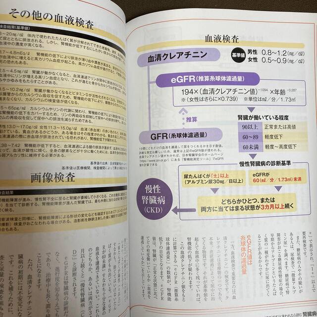 朝日新聞出版(アサヒシンブンシュッパン)の「このままだと人工透析です」と言われたら読む腎臓病の本 エンタメ/ホビーの本(健康/医学)の商品写真