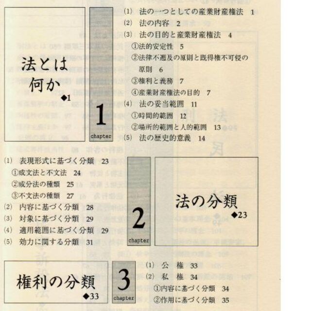 理系のための法学入門　値下げしました再値下げしました エンタメ/ホビーの本(人文/社会)の商品写真