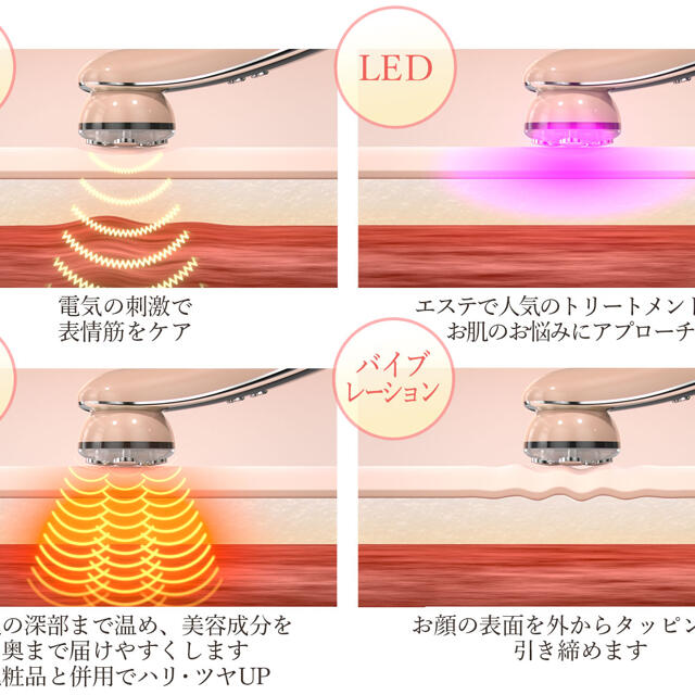 モテリフト　美顔器 1