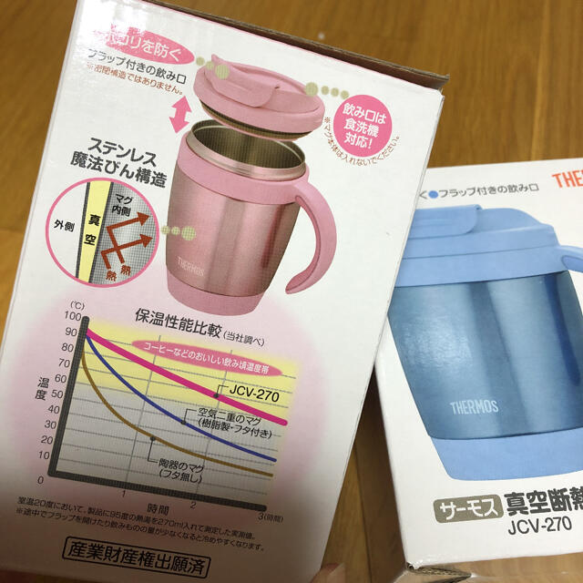 THERMOS(サーモス)のサーモス　マグカップ　真空断熱　ペア　プレゼント インテリア/住まい/日用品のキッチン/食器(グラス/カップ)の商品写真