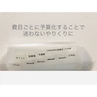 【送料無料】家計管理 項目シール30枚 袋分家計簿 小分け 袋分け 家計簿(その他)