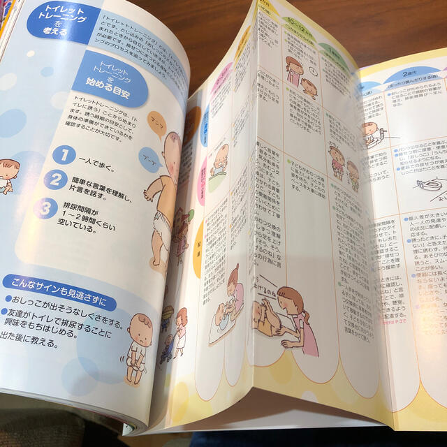 学研(ガッケン)のあそびと環境0・1・2歳 2018年 06月号 エンタメ/ホビーの雑誌(絵本/児童書)の商品写真