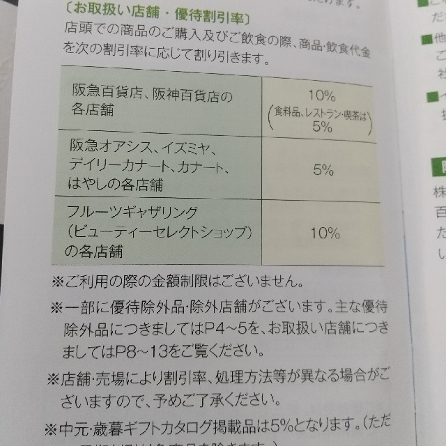 阪神百貨店(ハンシンヒャッカテン)のH2Oリテイリング　株主優待券　1枚　阪神百貨店　阪急百貨店 チケットの優待券/割引券(ショッピング)の商品写真