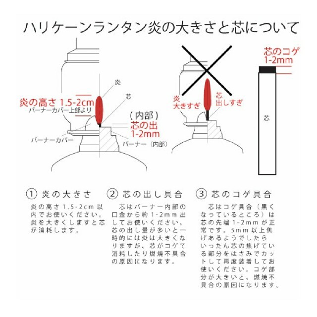 新品 フュアーハンド ハリケーンランプ 4分芯１ｍ付 スポーツ/アウトドアのアウトドア(ライト/ランタン)の商品写真