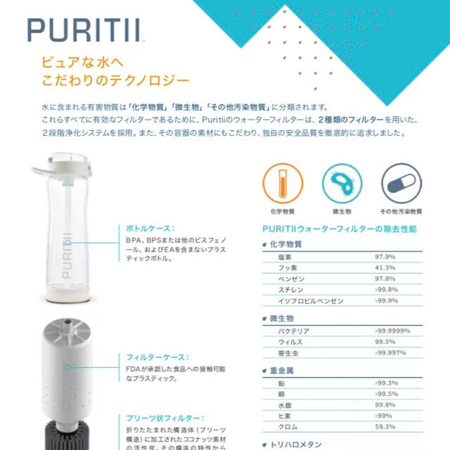 健康食品ARIIX セット