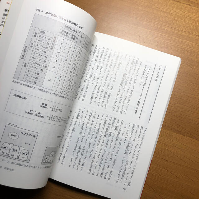 お菓子「こつ」の科学 お菓子作りの「なぜ？」に答える 新版 エンタメ/ホビーの本(料理/グルメ)の商品写真