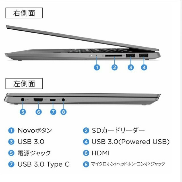 Lenovo(レノボ)のタニーロ様専用 スマホ/家電/カメラのPC/タブレット(ノートPC)の商品写真