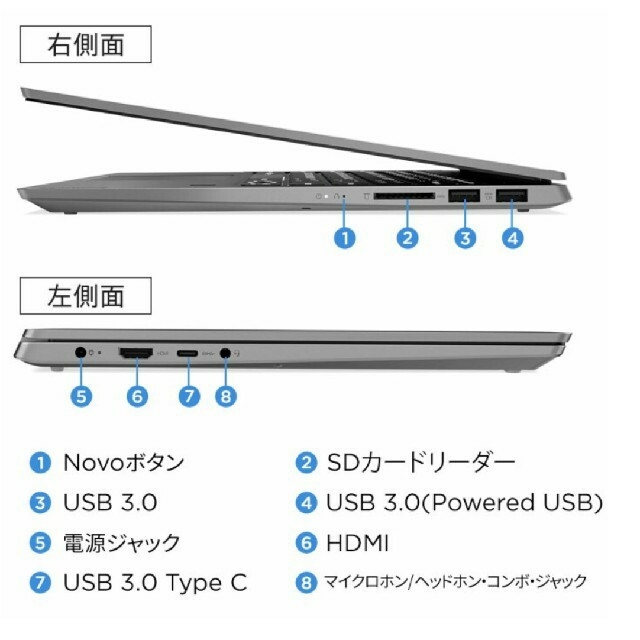 Lenovo(レノボ)の【かずくろ様専用】 スマホ/家電/カメラのPC/タブレット(ノートPC)の商品写真