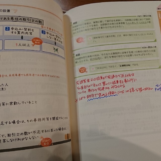 TAC出版(タックシュッパン)の値下げ宅建2020年度 過去問 テキスト エンタメ/ホビーの本(資格/検定)の商品写真