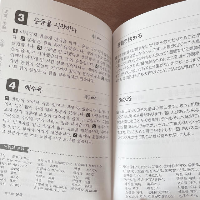 韓国語中級読解練習 ｔｏｐｉｋ ハン検中級レベル 中は綺麗です の通販 By まあちゃん S Shop ラクマ