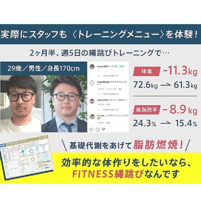 フィットネス なわとび 縄跳び トレーニング ダイエット用 大人 子供 軽量 スポーツ/アウトドアのトレーニング/エクササイズ(トレーニング用品)の商品写真