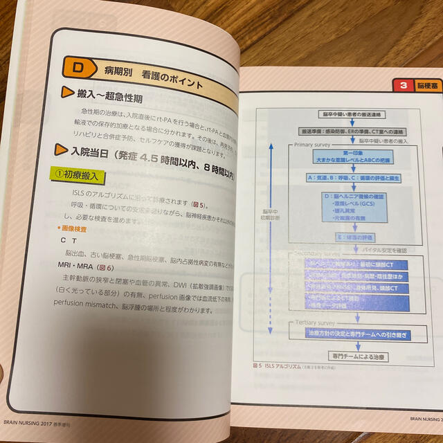 疾患別脳神経看護早わかりフロ－チャ－ト 入院から退院までの治療・看護をぜんぶ見え エンタメ/ホビーの本(健康/医学)の商品写真