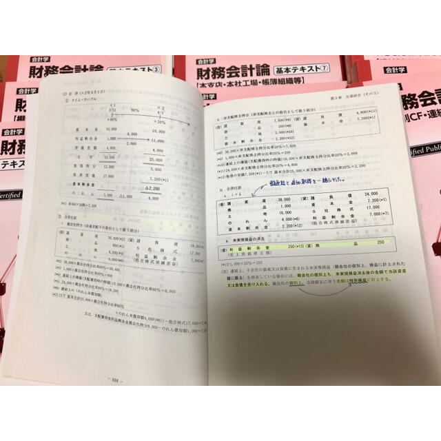 TAC 財務会計論 (公認会計士講座) テキスト・問題集 2020合格目標 - gerogero2.sakura.ne.jp