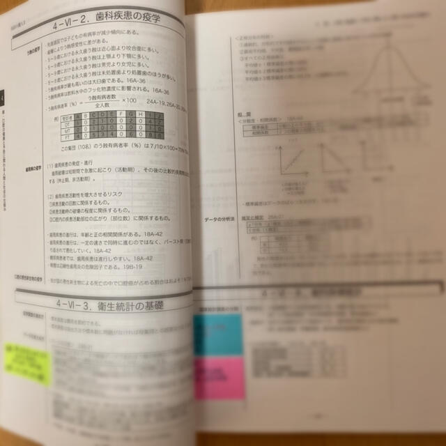 国試の麗人 2018 エンタメ/ホビーの本(資格/検定)の商品写真