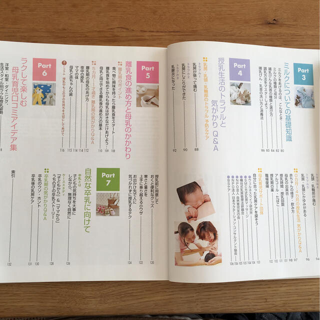 初めてママの母乳育児安心ＢＯＯＫ 最新版 エンタメ/ホビーの雑誌(結婚/出産/子育て)の商品写真