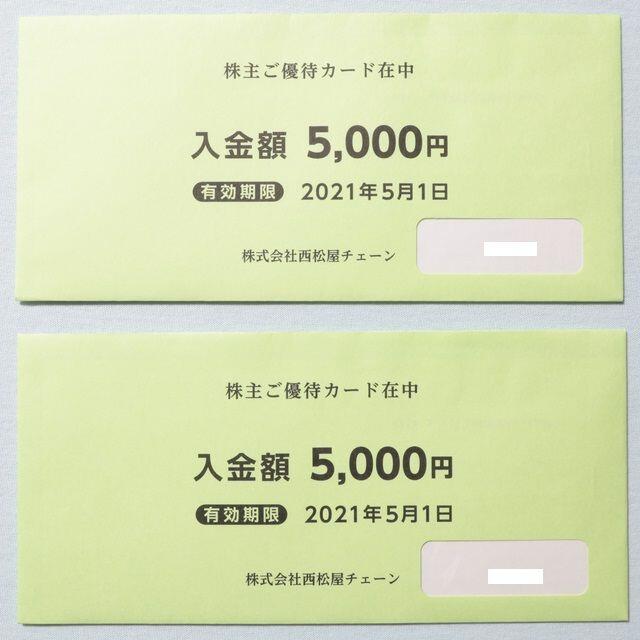 西松屋　株主優待カード5000円分