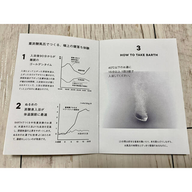 薬用 BARTH 中性重炭酸入浴剤　90錠 2