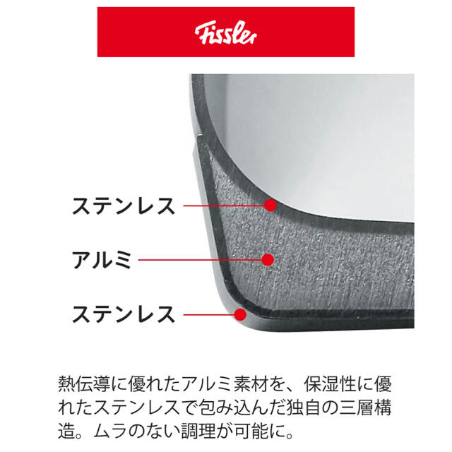 Fissler - フィスラー ファミリーライン キャセロール 20cm 両手鍋