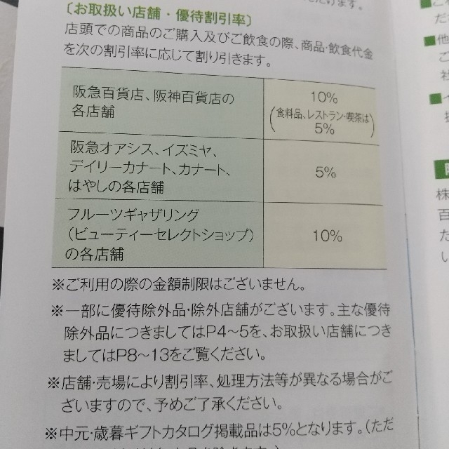 阪神百貨店(ハンシンヒャッカテン)のH2Oリテイリング　株主優待券　1枚　阪急百貨店　阪神百貨店 チケットの優待券/割引券(ショッピング)の商品写真