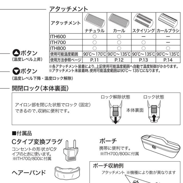 TESCOM(テスコム)のTESCOM ヘアアイロン スマホ/家電/カメラの美容/健康(ヘアアイロン)の商品写真