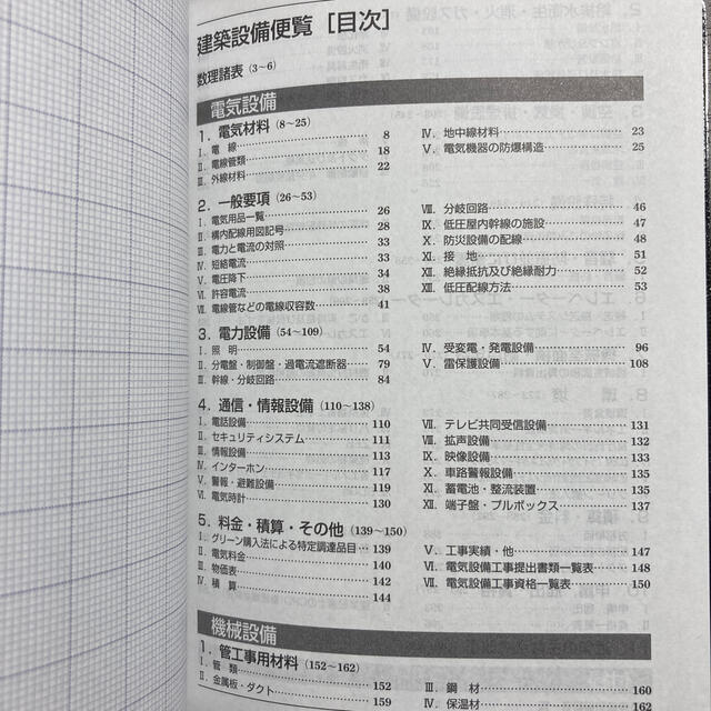 三菱電機(ミツビシデンキ)の三菱電機2021年建築設備手帳 メンズのファッション小物(手帳)の商品写真