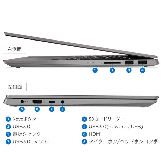 Lenovo ノートパソコン IdeaPad S540(14インチFHD ）