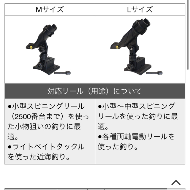 BMO マルチロッドホルダー  L IFベースソケット付