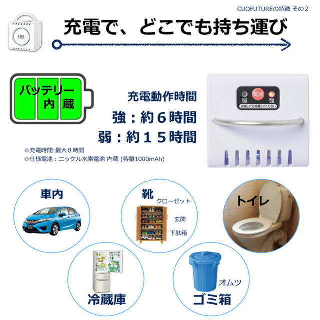 【新品・未使用】クオフューチャー CUOFUTURE オゾン発生装置 スマホ/家電/カメラの生活家電(空気清浄器)の商品写真