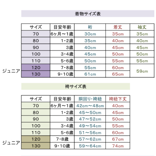 【羽織り/袴/着物のサイズ表】