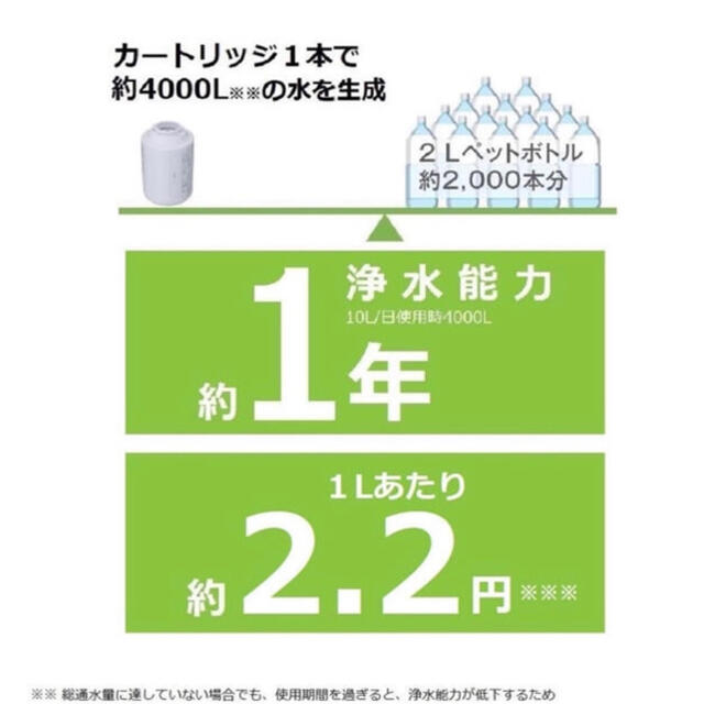 Panasonic(パナソニック)の【 新品 】パナソニック 浄水器 蛇口直結型 ホワイト インテリア/住まい/日用品の日用品/生活雑貨/旅行(日用品/生活雑貨)の商品写真