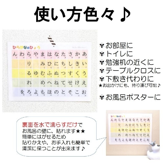 アルファベット大文字の表 書き順 読み方 小文字付き お風呂ポスターにも の通販 By ゆーち ラクマ アルファベット大文字の表 書き順 読み方 小文字付き お風呂ポスターにも の通販 By ゆーち ラクマ