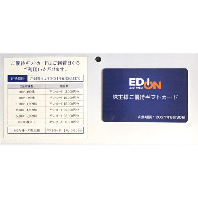 エディオン 株主優待 (2万円分)-