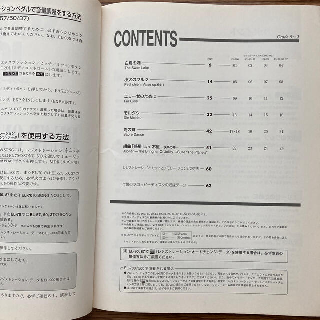 ヤマハ エレクトーン サウンドイン38 (5〜3級) ビート・オン・クラシック2 の通販 by 枇杷(^。^) エレクトーンサウンドイン18