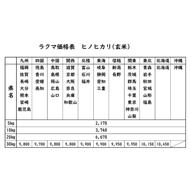 愛媛県産ヒノヒカリ30㎏　米/穀物
