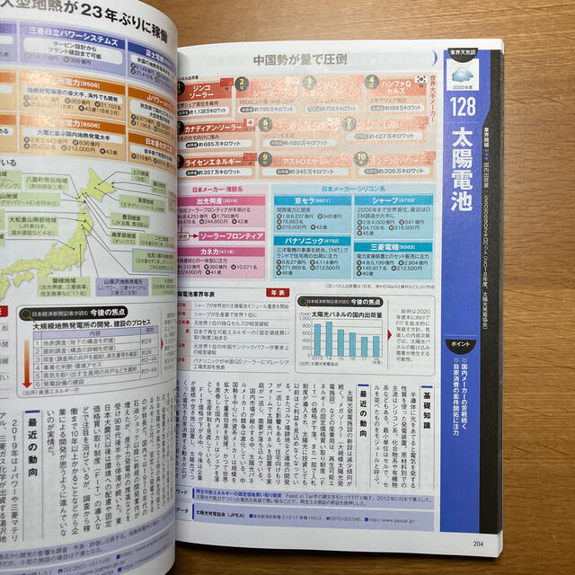 日経業界地図 ２０２０年版 エンタメ/ホビーの本(ビジネス/経済)の商品写真