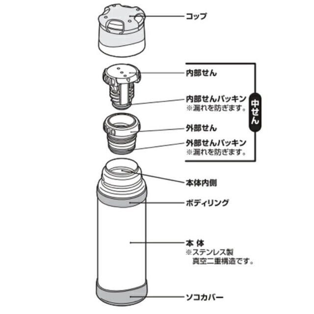 THERMOS(サーモス)の新品未使用THERMOS(サーモス) 山専ステンレスボトル/ スポーツ/アウトドアのアウトドア(その他)の商品写真