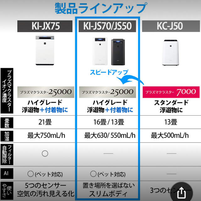 KI-JS70-W