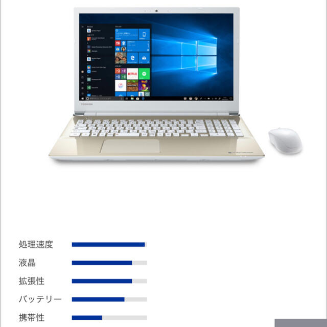 PC/タブレット ノートPC 超激安 東芝 - かんたdynabook ノートパソコン ノートPC 