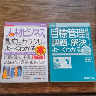 人材ビジネスの動向とカラクリがよ〜くわかる本目標管理の課題と解決がよ〜くわかる本(ビジネス/経済)