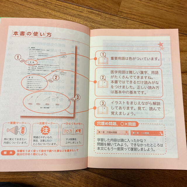 看護の基礎固めひとり勝ち ６ 改訂第２版 エンタメ/ホビーの本(健康/医学)の商品写真