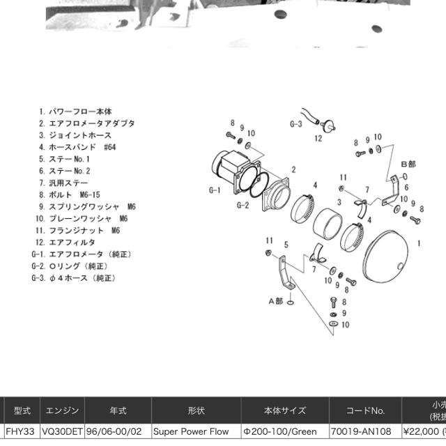 日産(ニッサン)のHKS スーパーパワーフロー　セドグロ・シーマ用 自動車/バイクの自動車(車種別パーツ)の商品写真