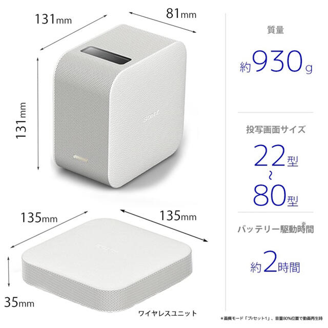 SONY LSPXP1  プロジェクター