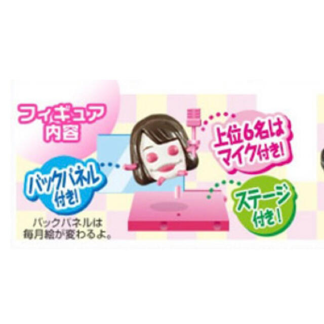 AKB48(エーケービーフォーティーエイト)のAKBとぷっちょのコラボキャラクター 第7弾 6月コンプリート+7月 エンタメ/ホビーのタレントグッズ(アイドルグッズ)の商品写真