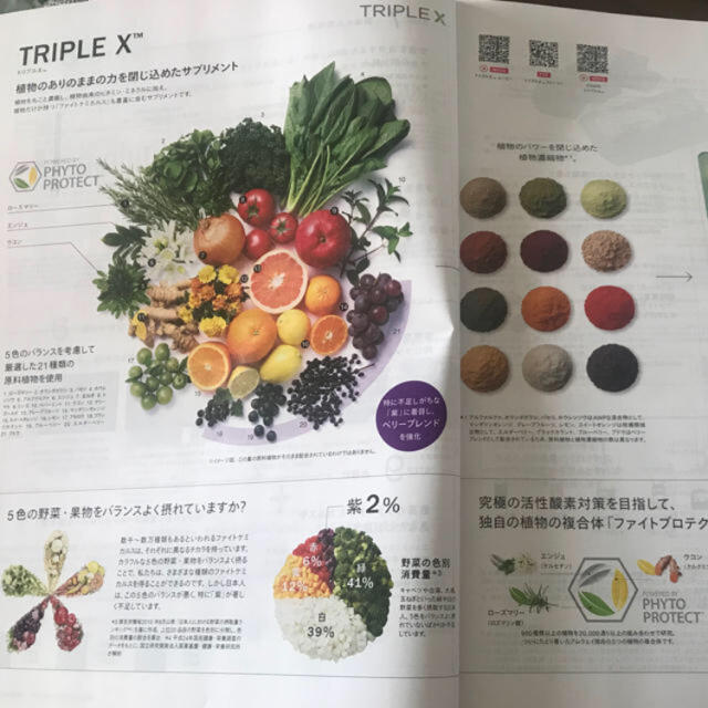 Amway(アムウェイ)のトリプルX（ジュン様専用） 食品/飲料/酒の健康食品(ビタミン)の商品写真