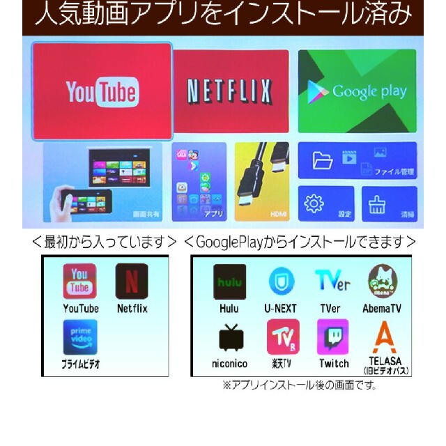 2021.1月購入　カベーニ　動作確認のみ　【出品1月末まで】 スマホ/家電/カメラのテレビ/映像機器(プロジェクター)の商品写真