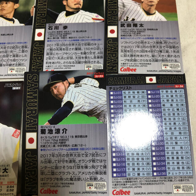 カルビー(カルビー)のプロ野球チップスカード18枚セット エンタメ/ホビーのタレントグッズ(スポーツ選手)の商品写真