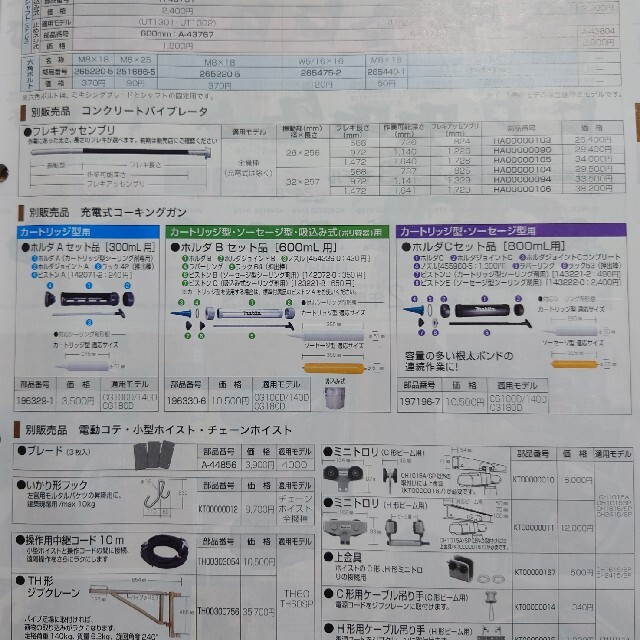 マキタ 10.8V 充電式コーキングガン CG100D 別売ホルダセット付