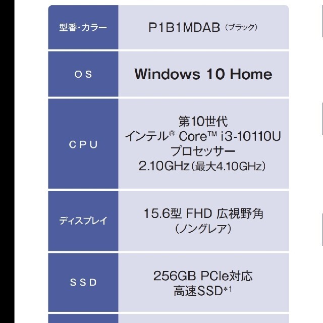 東芝(トウシバ)の新品☆ヨドバシ 夢のお年玉箱 ノートパソコン 15インチ i3 Office スマホ/家電/カメラのPC/タブレット(ノートPC)の商品写真